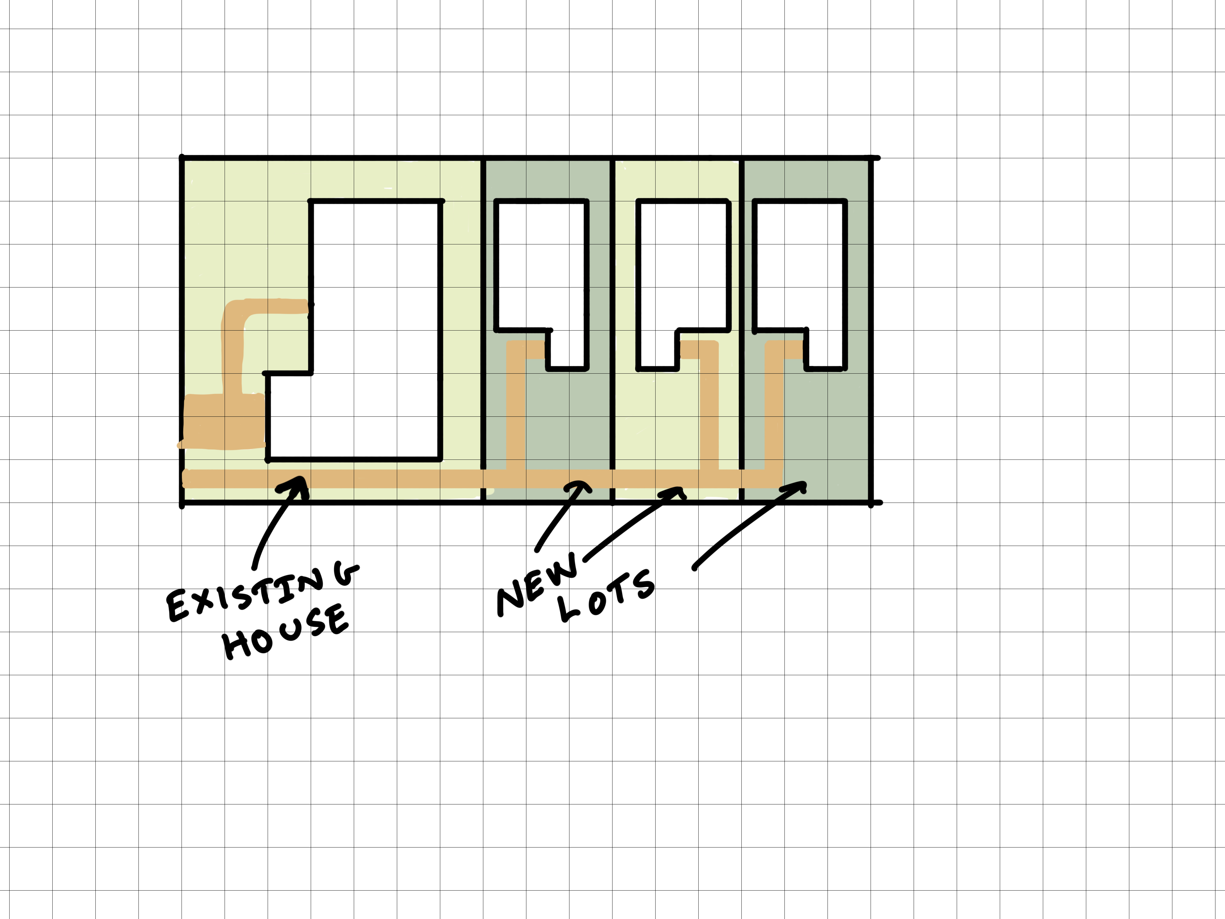 SB 1123 — after subdivision into starter homes